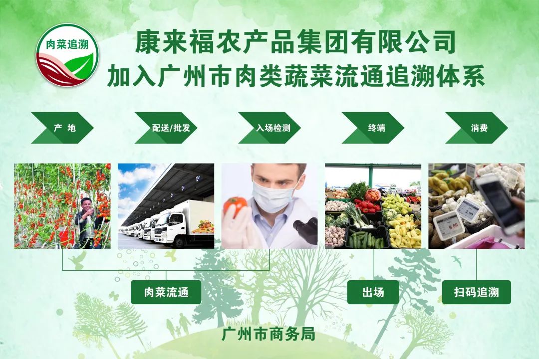 農產品溯源